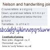 Nelson handwriting worksheets printable / nelson handwriting workbook by mmespicer | teaching resources. 1