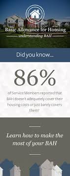 2019 bah rates updated military housing allowance