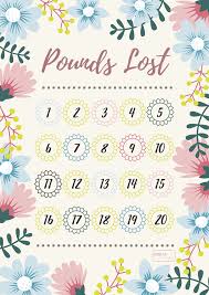 Pin On Keto Diet Tips For Weight Loss