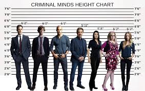Criminal Minds Paperspence Criminal Minds Height Chart Im