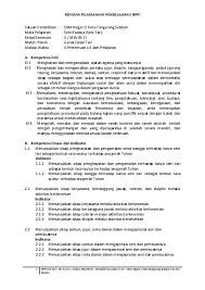 Materi sbk kelas xi semester 2 by achmadarofi. Doc Rpp Seni Tari Kelas X Retnadhi Suryandari Academia Edu