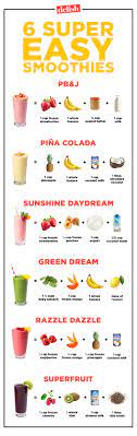 21 Delicious Smoothie Recipes For When You Need A Healthy Breakfast On The Go Fruit Smoothie Recipes Healthy Easy Healthy Smoothies Healthy Fruit Smoothies