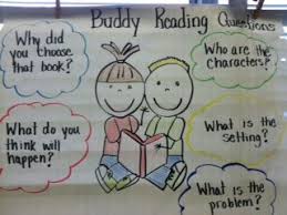 buddy reading talk chart reading anchor charts partner