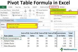The calculated field also appears in the pivottable fields task pane. Pivot Table Calculated Field How To Add Formulas In Pivot Table