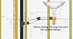sink drain for vessel sink