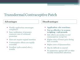 Update On Contraception Ppt Download