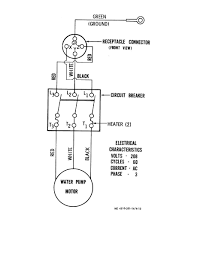 12 Awesome Wiring Diagram For 220 Volt Submersible Pump Ideas Bacamajalah Submersible Pump Diagram Submersible