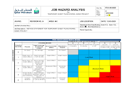 Changes in the chemical nature of the. Risk Assessment For Sheet Piling Works