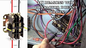 Check to make sure the thermostat is secured. Basic Thermostat Wiring Youtube