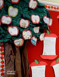 Maybe you would like to learn more about one of these? Pin On Bulletin Board