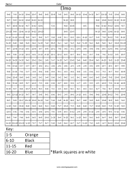 Drawing and coloring have always been favorite pastimes for kids. Christmas Coloring Pages For Grade 6