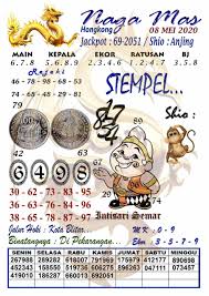 Prediksi Syair Hk 8 Mei 2020 Togel Hk Pangkalantoto