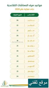 كم باقي على راتب التقاعد لشهر جمادى الأولى 1442 دليلك الشامل