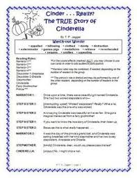 Free Readers Theater Script Cinderella Readers Theater Fractured Fairy Tale Readers Theater Fractured Fairy Tales Readers Theater Scripts