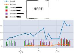 Export Dash Charts To Powerpoint Keeping Interactive Charts