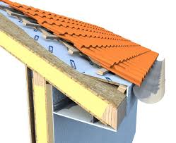 Image Result For Sips Roof Covering Dachkonstruktion Holzrahmenbau Hausrenovierung