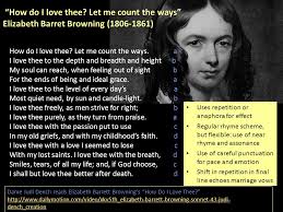 How Do I Love Thee Let Me Count The Ways Rhyme Scheme What Is This Thing Called Poetry Lecture Four The Sonnet Poetic Form Is A Poem S Involvement With Different Types Of Meter Rhyme And Stanza Structure Ppt Download