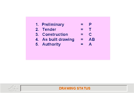 Provide consulting services to public and private sectors in specialize or various general civil and structural engineering fields. Actual Paper Size For A 0 1189 X