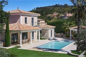 Pin On Real Estates