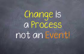 Overview feeling sad from time to time is a normal part of life, but feeling crippled by your sadness on a daily basis could be a sign of something else. Quick Fix Vs Lifestyle Change Formwell Fitness Coaching