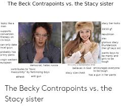 We did not find results for: The Beck Contrapoints Vs The Stacy Sister V Looks Like A Stacy Tier Looks Man 1010 Gf Supports Conversion Republican Therapy On Cis Boys Slav Glorious Stacy Thundercock Only Date Incel Guys