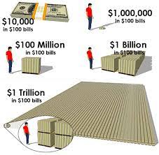 We did not find results for: Quotes About Trillion 155 Quotes