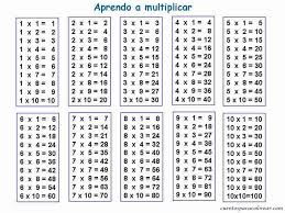 Tablas De Multiplicar Para Imprimir Buscar Con Google Tabla De Multiplicar Para Imprimir Tablas De Multiplicar Ejercicios Tablas De Multiplicar