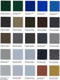 Tgi Free Powder Coatings H H Powder Coating