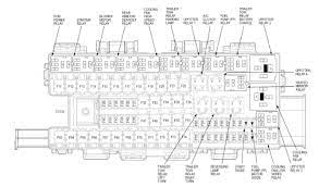 Connect the tps/etc extension harness to the newly installed connector. 2010 Ford F150 Fuse Diagram Ricks Free Auto Repair Advice Ricks Free Auto Repair Advice Automotive Repair Tips And How To