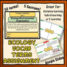 Ecology Vocabulary Terms Assignment In 2020 Vocabulary Teaching Prefixes Learning Organization