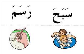 Cinta Rasul Mari Mengajar Bahasa Arab In 2020 Arabic Alphabet For Kids Learning Arabic Tracing Worksheets Preschool