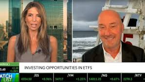 Gld Spdr Gold Shares Etf Etf Trends