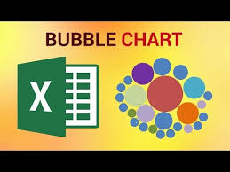 how to make a bubble chart in excel 2016 youtube