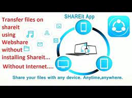 168.43.1:2999/pc using ctrl + d (pc) or command + d (macos). Shareit Transfer Files Using Webshare Without Installing Shareit Youtube