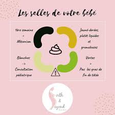 Je lui donne des escargots des sauterelles, oeufs durs, rongeurs, blanc de poulet. Facebook
