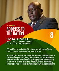 President of india recently addressed the joint sitting of both the houses of parliament. Why President Akufo Addo Relaxed Covid 19 Restrictions Full Address Graphic Online