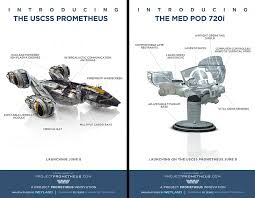 Books serve to show a man that those original thoughts of his aren't very new after all.. Review Prometheus Kpbs