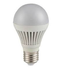 September 2018 werden in der eu alle halogenlampen aus dem verkauf genommen. Wie Finde Ich Die Passenden Led Lampen Wenn Ich Zu Hause Umstellen Will Ledlager Blog Der Wissens Blog Zu Led Lampen Beleuchtung Und Zubehor