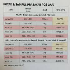 Sampul prabayar pos ekspres adalah kegunaan penghantaran dokumen ke 344 destinasi mel di seluruh negara. Harga Postage Poslaju Dari Sabah Ke Semenanjung
