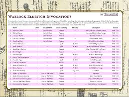 Warlock Eldritch Invocations Table Invocation Dnd Classes The Warlocks