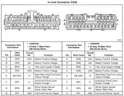 For chevrolet motor division whenever it appears in this manual. 2002 Chevy Malibu Classic Stereo Wiring Diagram E39 Factory Amp Wiring Bege Wiring Diagram