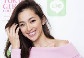 Search for text in self post contents. 2