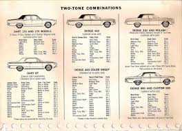 Image result for Tan 1964 Dodge