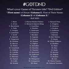 So what kind of a necromancer do you want to be? Roleplayers Medical Hiatus On Twitter Tia Of House Lolth First Of Their Name Captain Of Dragons My Love Of The Drow And Dragonlance People Can T Make This Shit Up Lol Https T Co Jmm4hudum2