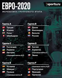 Evro 2020 Bilety Kupit Cena Matchi Sbornoj Ukrainy