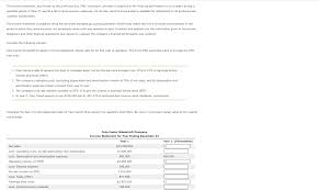 The income statement gives the company's revenue and expenses, and goes down to net income, the final line on the statement. Solved The Income Statement Also Known As The Profit And Chegg Com