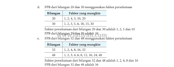 Try the suggestions below or type a new query above. Kunci Jawaban Seni Budaya Kelas 10 Halaman 66 Ilmu Link