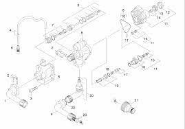 Manuale per la kärcher k4 full control idropulitrice. Karcher K4 Pressure Washers K4 99m Pl Wb Am Zubehor Buyspares De