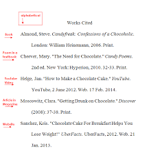 Mla Format Citing Your Government Your Money Libguides At Sanborn Regional School District Mla Format Works Cited Essay Outline Format