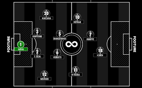 Diversos jogadores do elenco dirigido por mauricio pochettino enxegam a chegada do espanhol como desnecessária por preencher um setor considerado bem servido. Guia Da Champions Borussia Dortmund E Psg Footure Futebol E Cultura